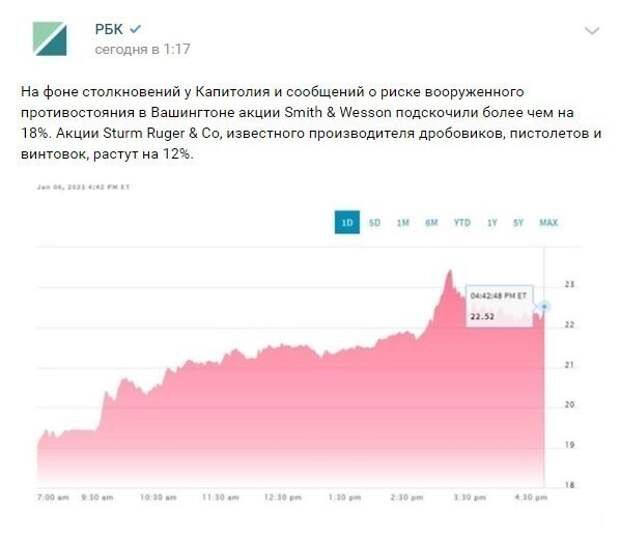 К другим новостям К другим новостям