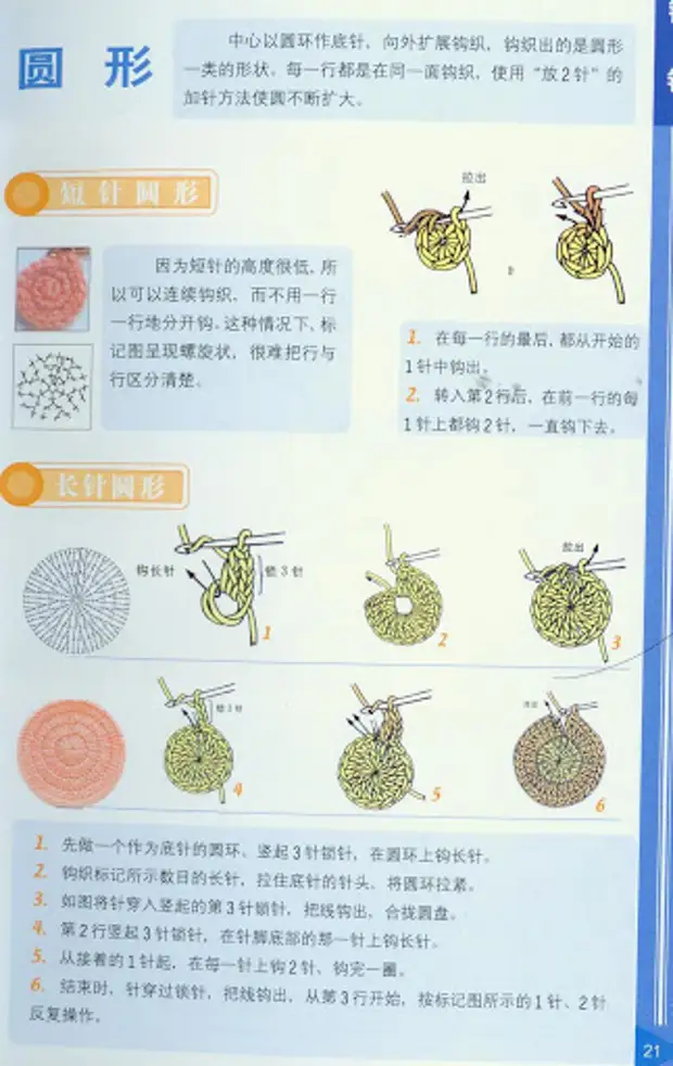 чтение японских и китайских схем вязания