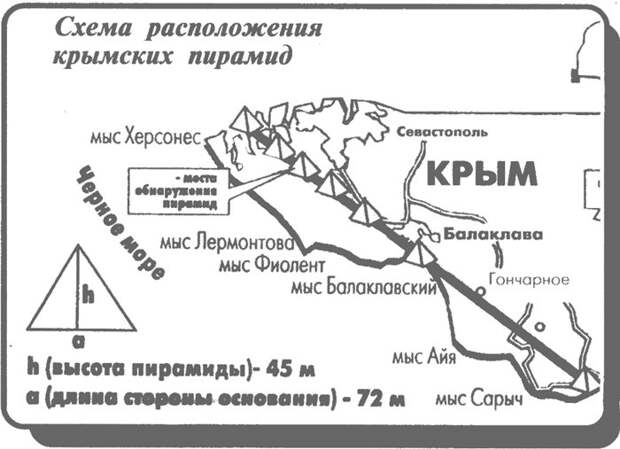 Крымские подземные пирамиды: запрещенная сенсация