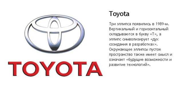 Автоэмблемы авто, эмблема