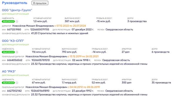 Империя Орлова трещит по швам: где-то запахло уголовным делом?