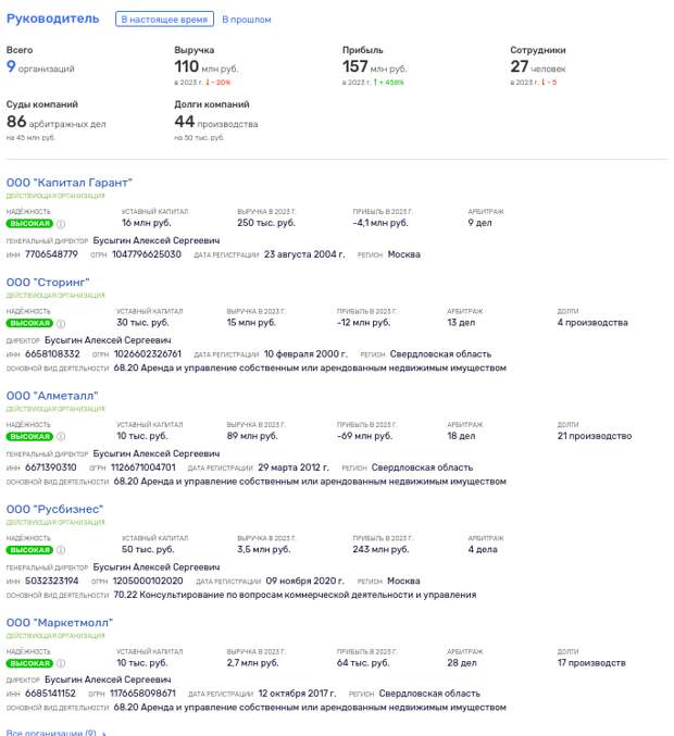 Империя Орлова трещит по швам: где-то запахло уголовным делом?