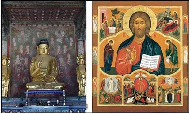 Буддийские мудры в христианстве sibved
