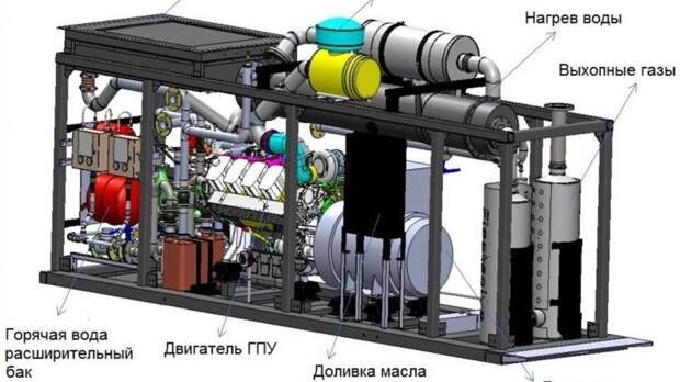 Пермские ученые нашли способ получить электроэнергию из автомобильных шин