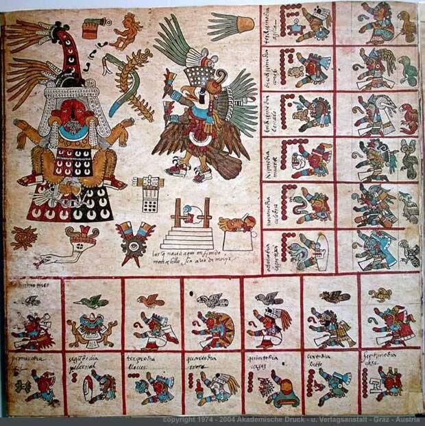 Конкистадоры и ацтеки: зловещие знамения (часть первая)