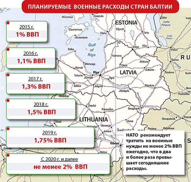 Описание страны балтии по плану 7 класс география