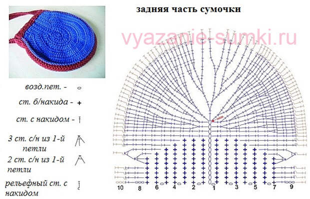 схема вязания маленькой сумочки в форме совы крючком № 2