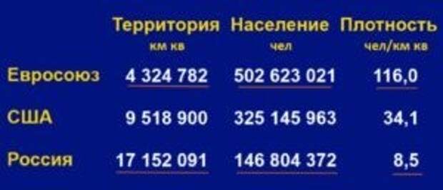 Россия плакать НЕ БУДЕТ. Отмена Европарламентом «Соглашения о партнерстве с Россией»