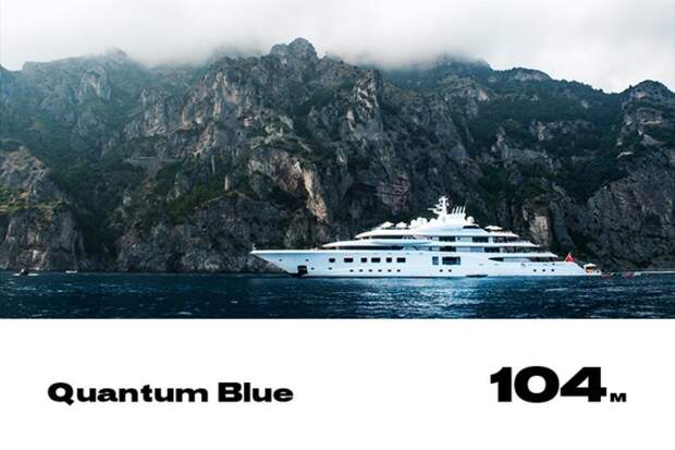 9. Quantum Blue forbes, богатство, миллиардер, рейтинг, роскошная жизнь, россия, яхта