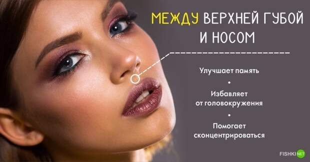 Оказывается, чтобы улучшить состояние здоровья, нужно воздействовать на биологически активные точки долголетие, массаж, тело, точки на теле