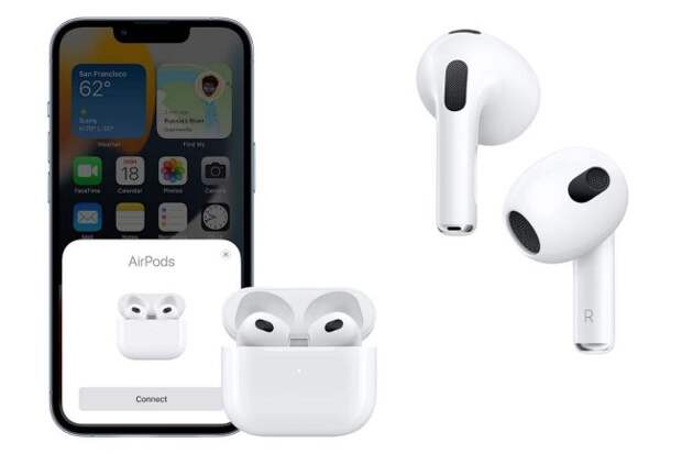 Apple Airpods Sale Amazon