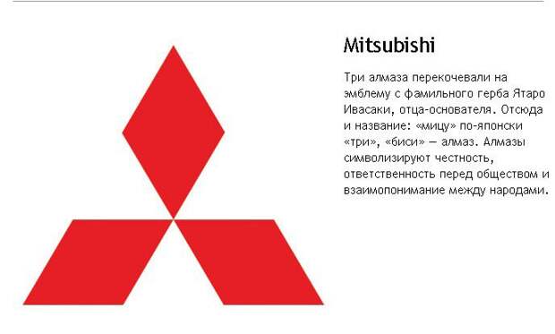 Автоэмблемы авто, эмблема