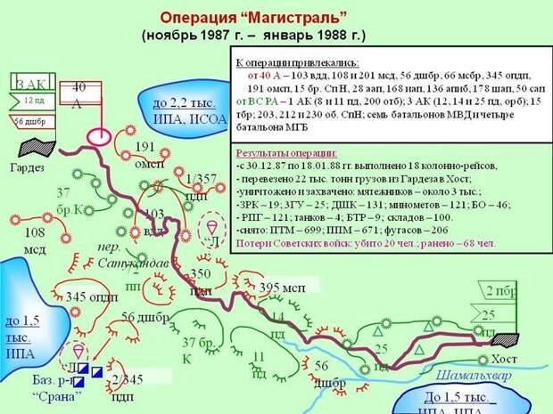 От «Шторма-333» до «Тайфуна»: самые известные операции Советских войск в Афганистане СССР, афганистан, война, интересно, история, операции, события