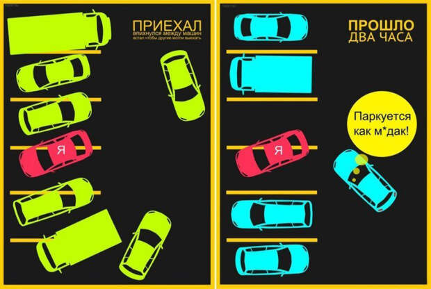 Фейлы "мастеров" парковки и настигшая их карма Фейлы "мастеров" парковки и настигшая их карма