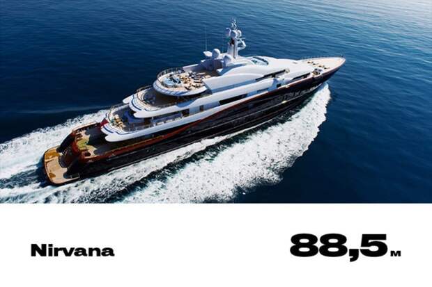 13. Nirvana forbes, богатство, миллиардер, рейтинг, роскошная жизнь, россия, яхта