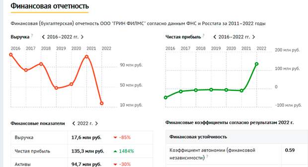 МИЛЛИОНЫ ЗА УБИЙСТВО РУССКИХ СОЛДАТ: КИЕВ ОФИЦИАЛЬНО ЗАРАБАТЫВАЕТ В РОССИИ