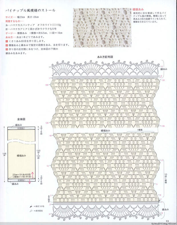 Simple and Pretty 2013 - 紫苏 - 紫苏的博客 Simple and Pretty 2013 - 紫苏 - 紫苏的博客