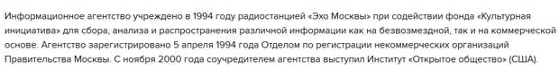 «Эхо Москвы» "спалилось"…