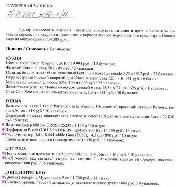 9. Перечень инвентаря, который будет актуален и в году 2021 9. Перечень инвентаря, который будет актуален и в году 2021