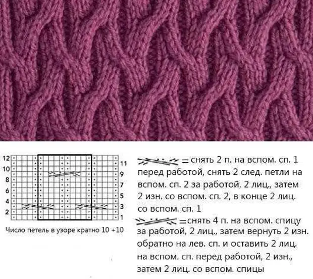 Снуд с аранами схема