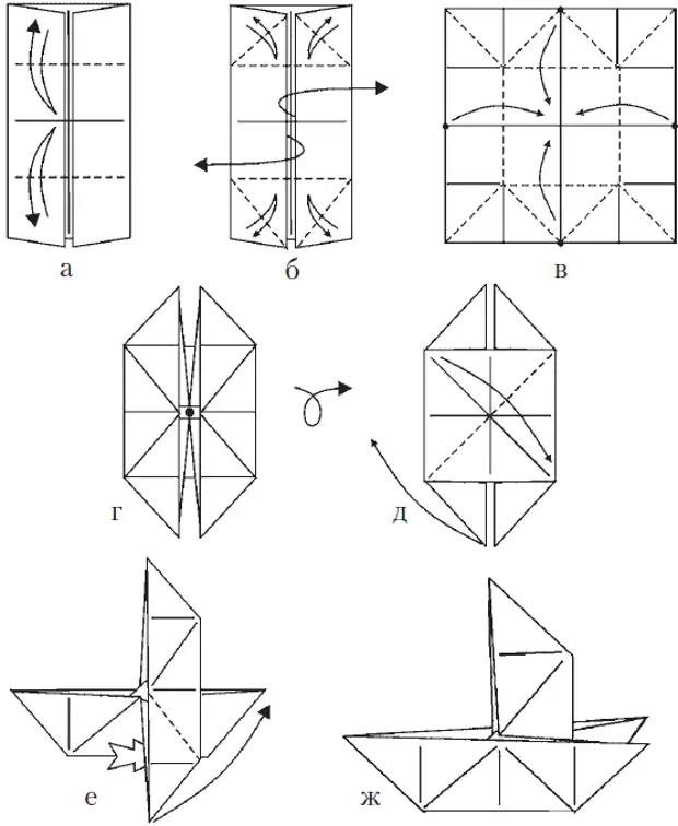 Схема бумажного кораблика. Бумажный двухтрубный кораблик схема. Оригами двухтрубный кораблик. Оригами двухтрубный пароход. Кораблик оригами из бумаги для детей схема.
