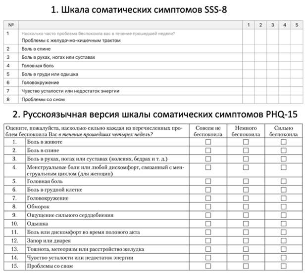 Шкала соматических симптомов SSS-8