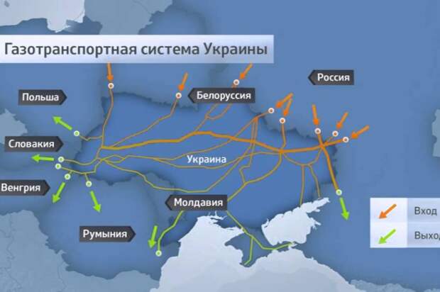 Венгерский реверс российского газа на Украину закрылся