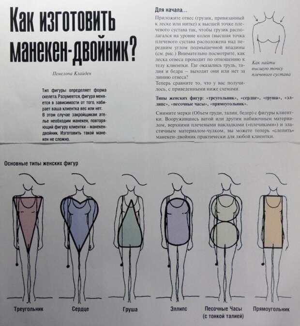Изменение формы готового фабричного манекена под конкретную фигуру