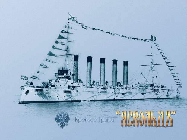 О прорыве крейсеров "Аскольд" и "Новик" в бою 28 июля 1904 года. 1,2  частях