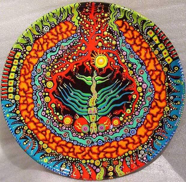 роспись акриловыми красками тарелок