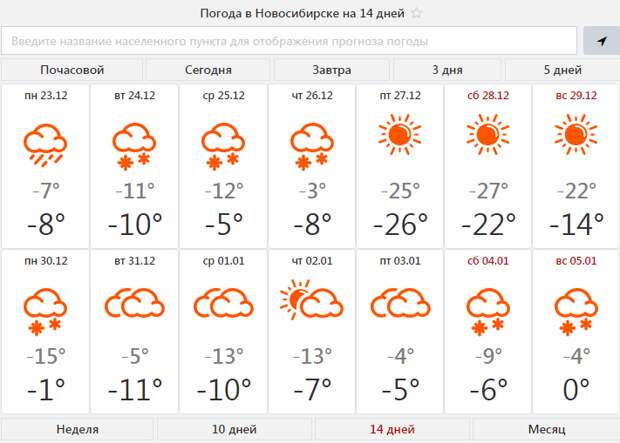 Прогноз погоды курск на день. Прогноз погоды на 31 декабря. Погода на новый год 31 декабря. Прогноз погоды на 31 декабря 2022. Погода на 31 декабря 2021.