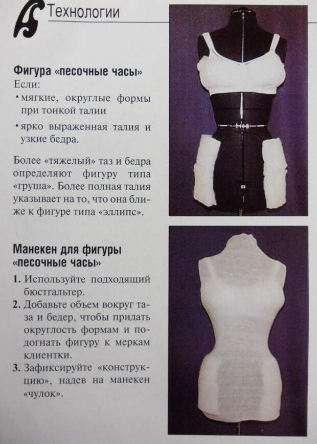 Манекен-двойник (Diy)