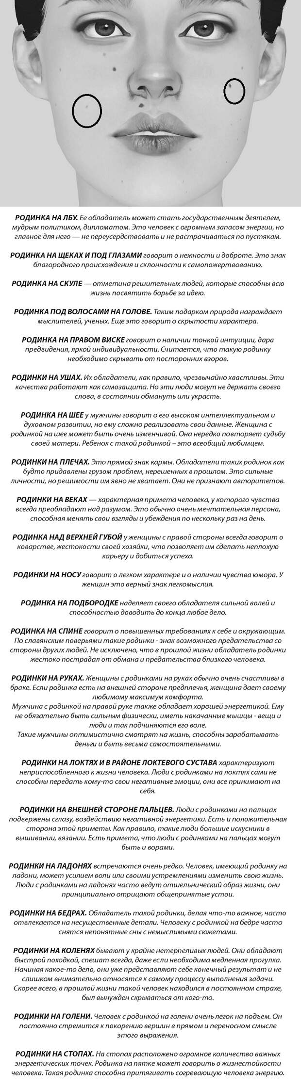 Расположение родимых пятен на теле может немного рассказать о вашем характере