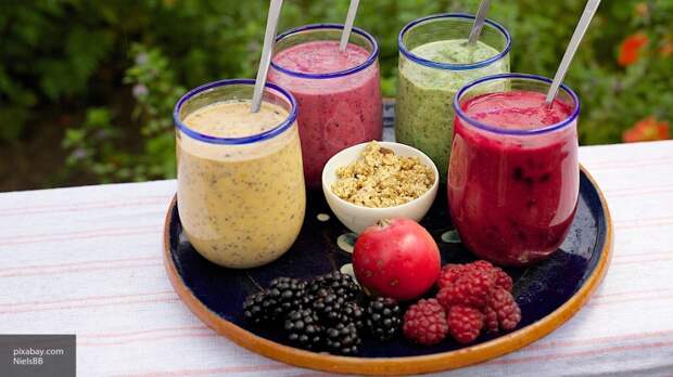 Заголовок Заголовок