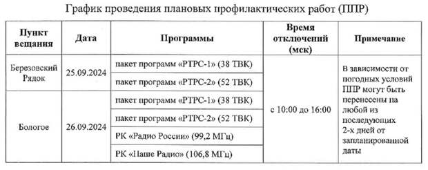 трансляции