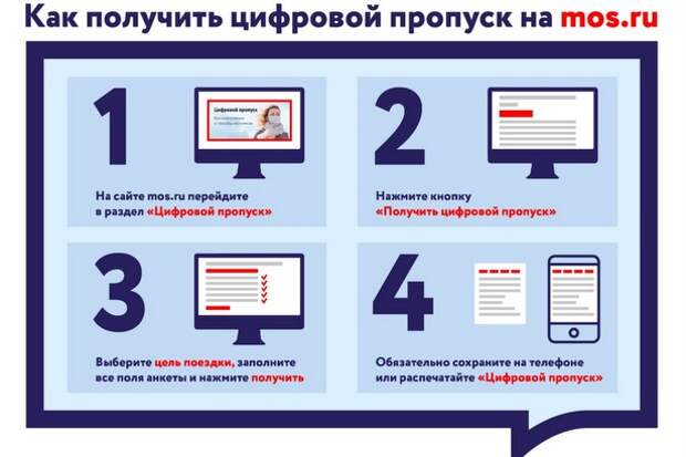 На портале mos.ru выдаются цифровые пропуска трех категорий На портале mos.ru выдаются цифровые пропуска трех категорий