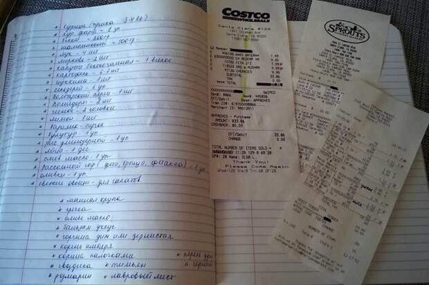 Как экономить на продуктах и не покупать лишнего в супермаркетах