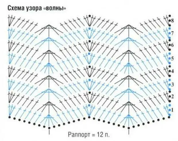 Узор плиссе спицами схема