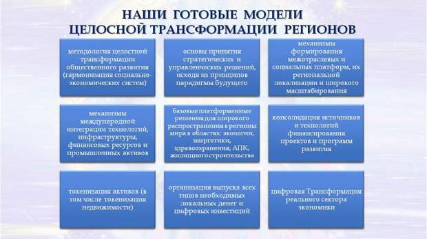 Региональная гармония