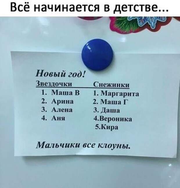 Подборка картинок. Вечерний выпуск (50 фото)