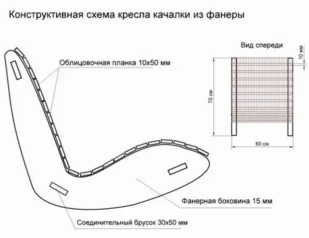 Кресло-качалка для сада - удобный декор участка