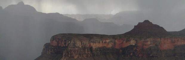 Синоптики предупреждают о грозе в Мангистау