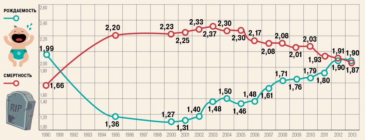 Открытое письмо Е.И. Войтеховой наине ельциной