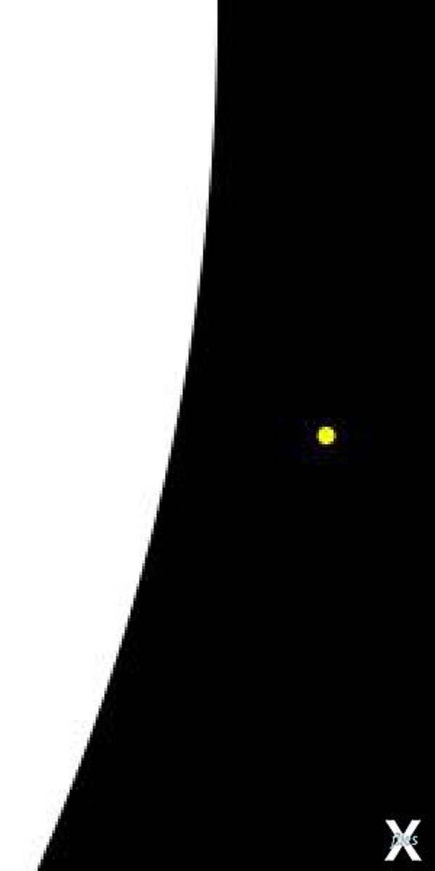 Сравнение размеров Солнца и голубого ...