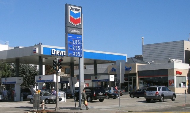 Продажи бензина США
