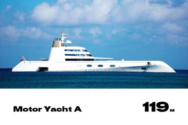 5. Motor Yacht A forbes, богатство, миллиардер, рейтинг, роскошная жизнь, россия, яхта