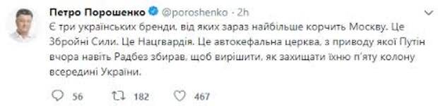 Пост в Твиттер Порошенко