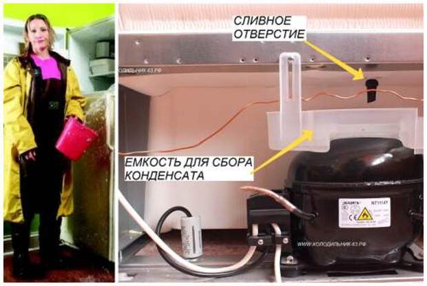 Подтекает холодильник причины. Сливная трубка холодильника LG ноу Фрост. Дренажная трубка холодильника самсунг ноу Фрост. Холодильник Индезит ноу Фрост система слива.