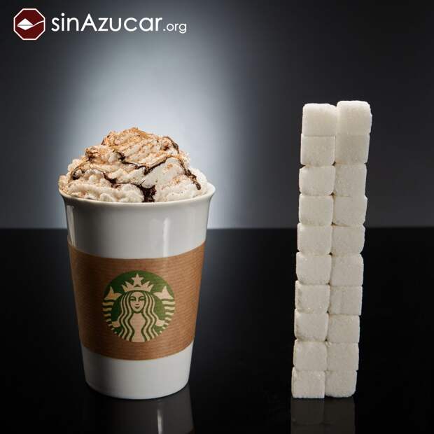 Сколько сахара в самых популярных продуктах?