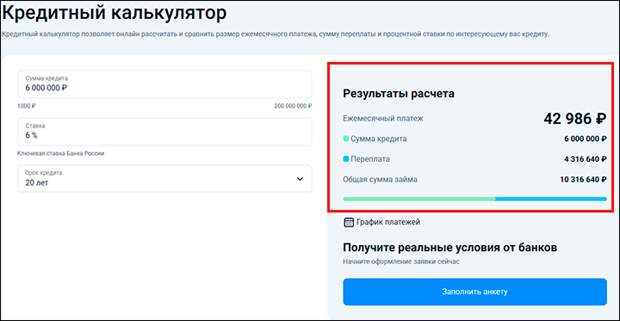 Расчёт выплат по кредиту. Скриншот: сайт Расчёт выплат по кредиту. Скриншот: сайт